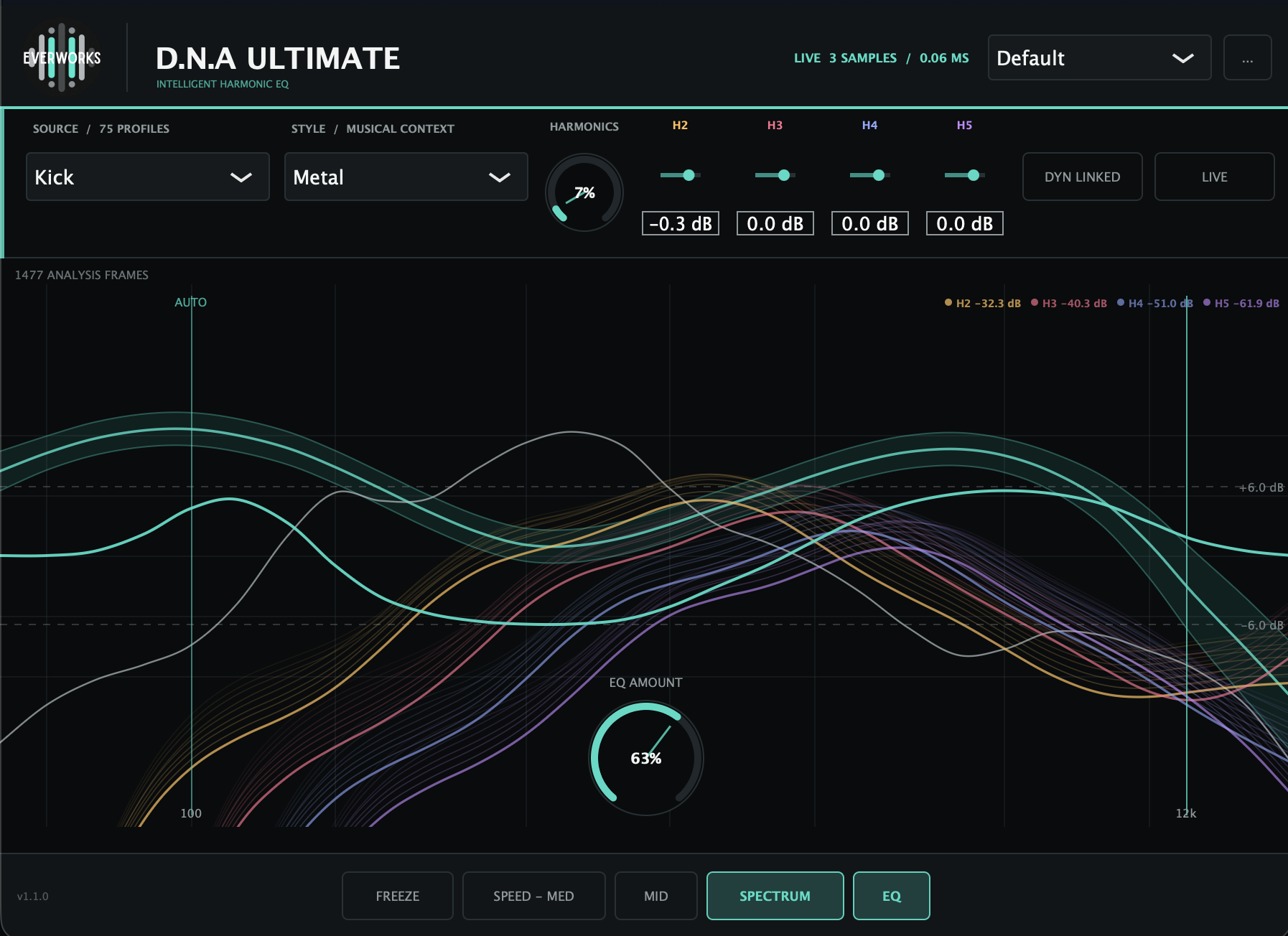 D.N.A ULTIMATE intelligent harmonic EQ interface