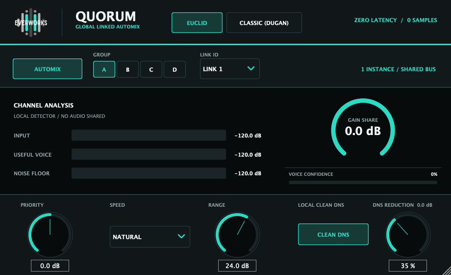 QUORUM 0.3 linked automixer with global EUCLID and CLASSIC modes